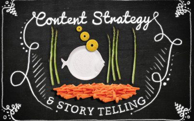 Content Strategy & Storytelling